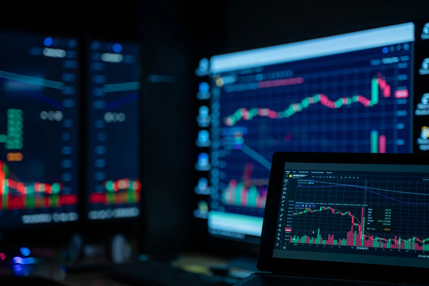 Financial data displayed across trading screens